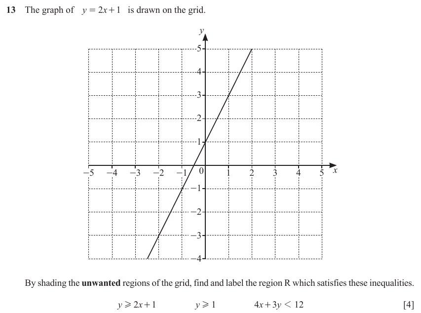 IGCSE Mathematics 0580 Oct/Nov 2023 Paper 23 Question 13 – Algebra, Inequalities, 4 marks