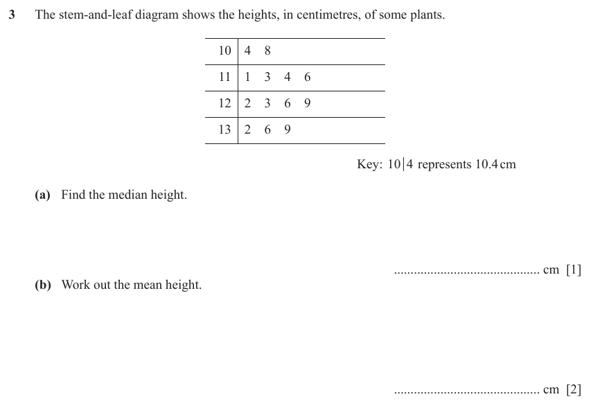 IGCSE Mathematics 0580 Oct/Nov 2023 Paper 23 Question 3 – Statistics, Averages (discrete data), 3 marks