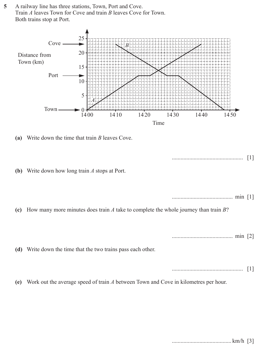 IGCSE Mathematics 0580 Oct/Nov 2023 Paper 31 Question 5 – Numbers, The four rules, 8 marks