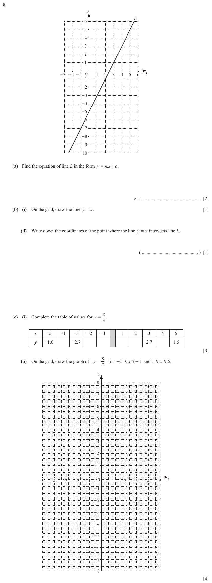 IGCSE Mathematics 0580 Oct/Nov 2023 Paper 31 Question 8 – Co-ordinate geometry, Equation of a straight line, 11 marks