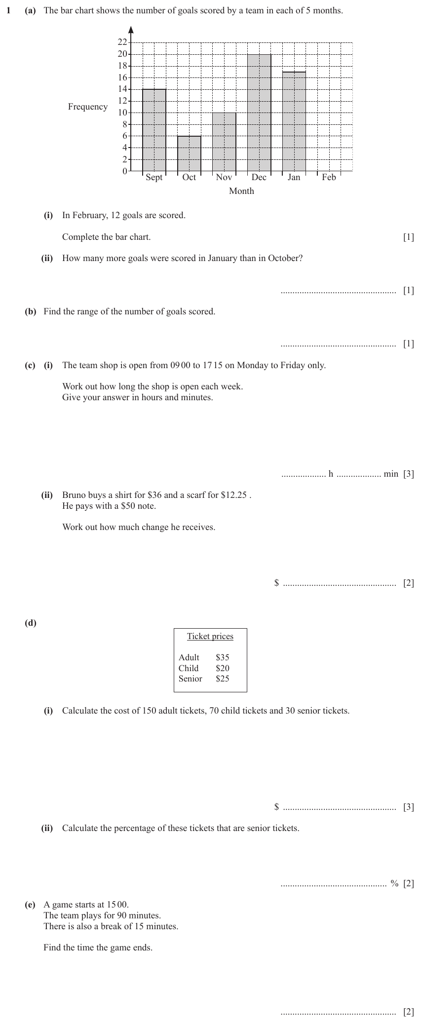 IGCSE Mathematics 0580 Oct/Nov 2023 Paper 32 Question 1 – Statistics, Statistical graphs, 15 marks