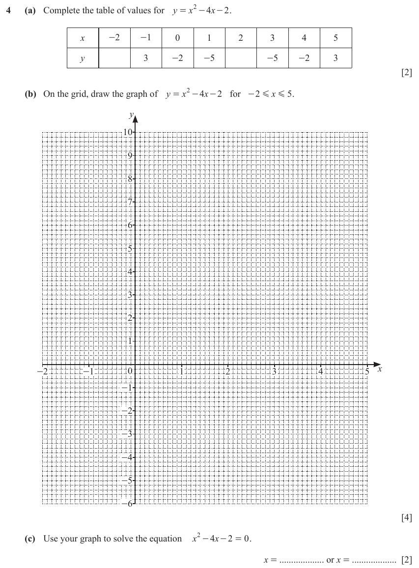 IGCSE Mathematics 0580 Oct/Nov 2023 Paper 32 Question 4 – Numbers, The four rules, 8 marks