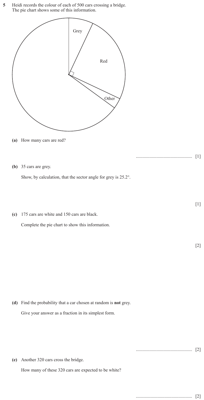 IGCSE Mathematics 0580 Oct/Nov 2023 Paper 32 Question 5 – Statistics, Statistical graphs, 11 marks