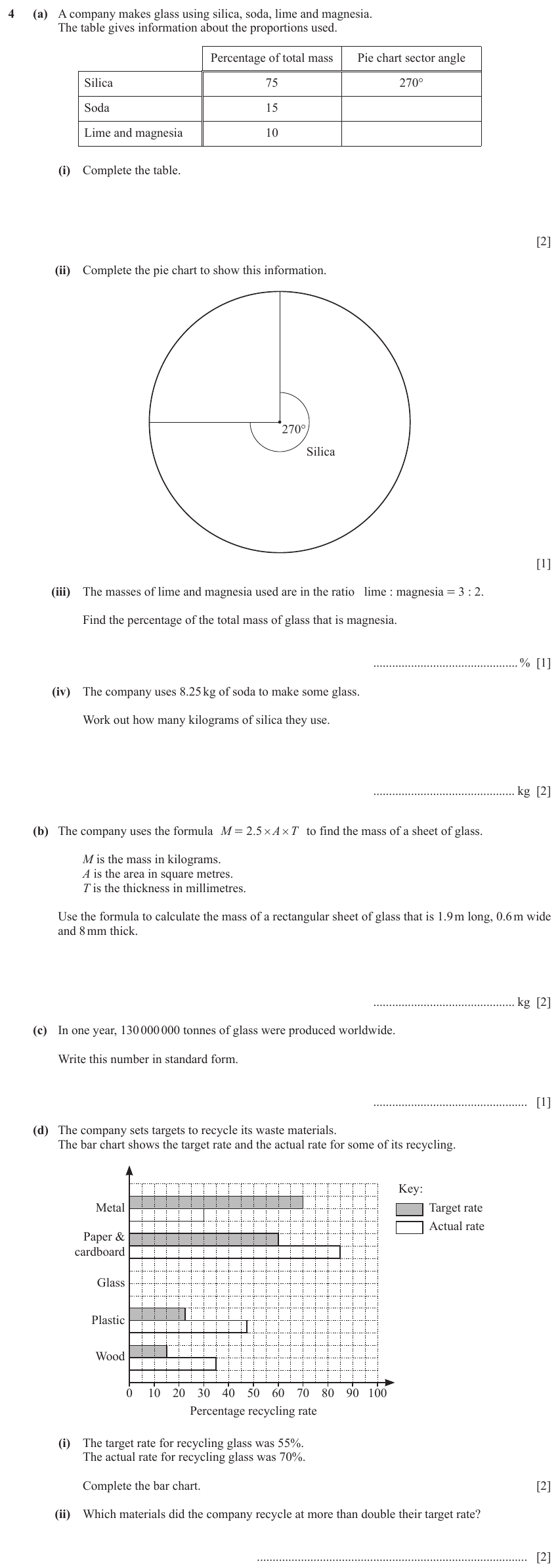 IGCSE Mathematics 0580 Oct/Nov 2023 Paper 33 Question 4 – Statistics, Statistical graphs, 13 marks