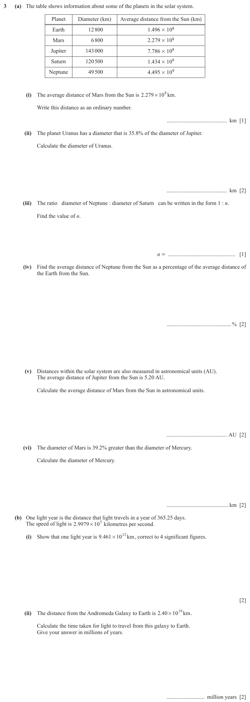 IGCSE Mathematics 0580 Oct/Nov 2023 Paper 41 Question 3 – Functions and Graphs, Graphs of functions, 14 marks