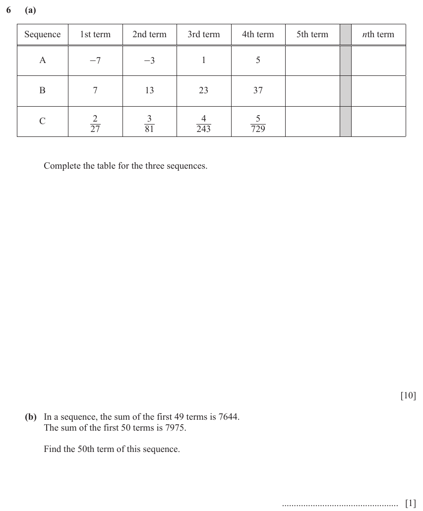 IGCSE Mathematics 0580 Oct/Nov 2023 Paper 41 Question 6 – Algebra, Sequences, 11 marks