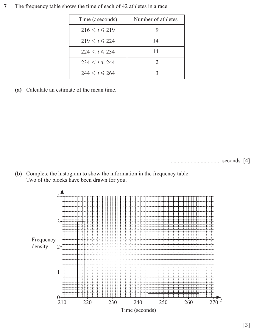 IGCSE Mathematics 0580 Oct/Nov 2023 Paper 41 Question 7 – Statistics, Grouped data, 7 marks