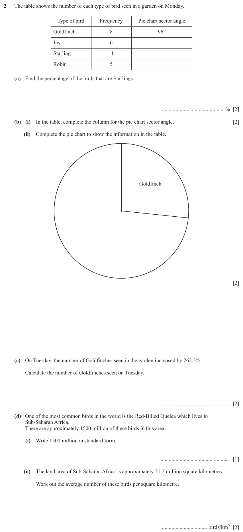 IGCSE 0580 Nov 2023 Paper 43 Question 2 — Statistical graphs (Extended, 11 marks)
