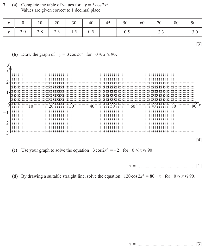 IGCSE Mathematics 0580 Oct/Nov 2023 Paper 43 Question 7 – Numbers, Fractions, decimals and percentages, 11 marks