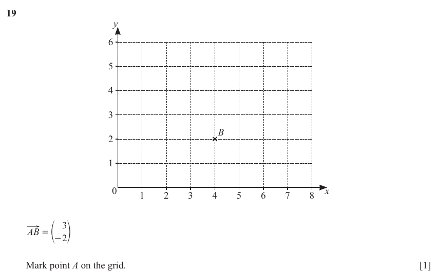 IGCSE Mathematics 0580 Oct/Nov 2024 Paper 12 Question 19 – Vectors, Vectors (basic), 1 marks