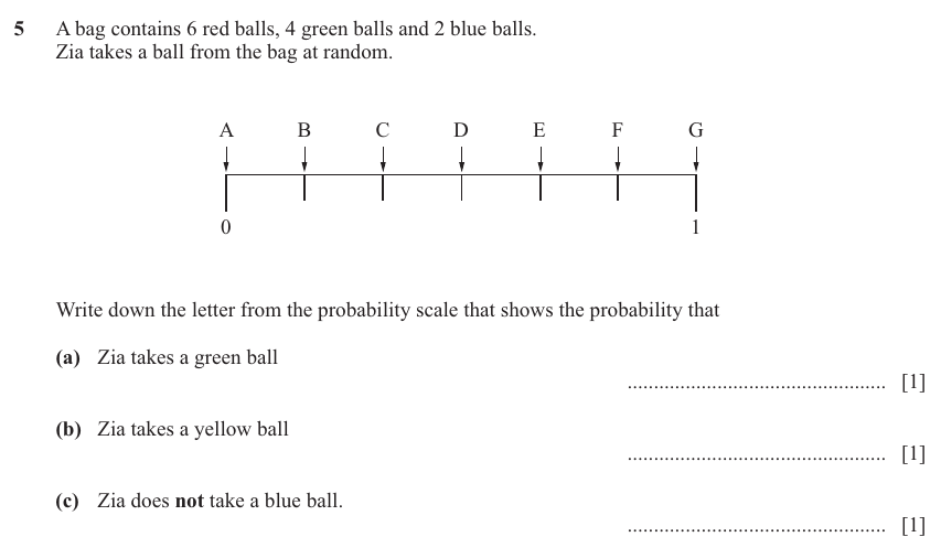 IGCSE Mathematics 0580 Oct/Nov 2024 Paper 13 Question 5 – Probability, General, 3 marks