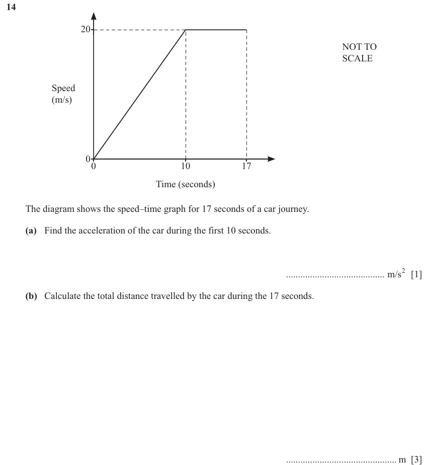 IGCSE Mathematics 0580 Oct/Nov 2024 Paper 22 Question 14 – Numbers, Speed, distance, time problems, 4 marks