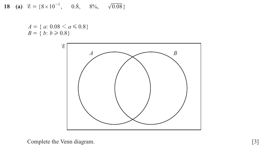 IGCSE 0580 Nov 2024 Paper 22 Question 18 — Sets and Venn Diagram (non calculator) (Extended, 4 marks)