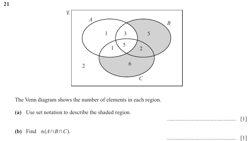 IGCSE Mathematics 0580 Oct/Nov 2024 Paper 23 Question 21 – Numbers, Sets and Venn Diagram (non calculator), 2 marks