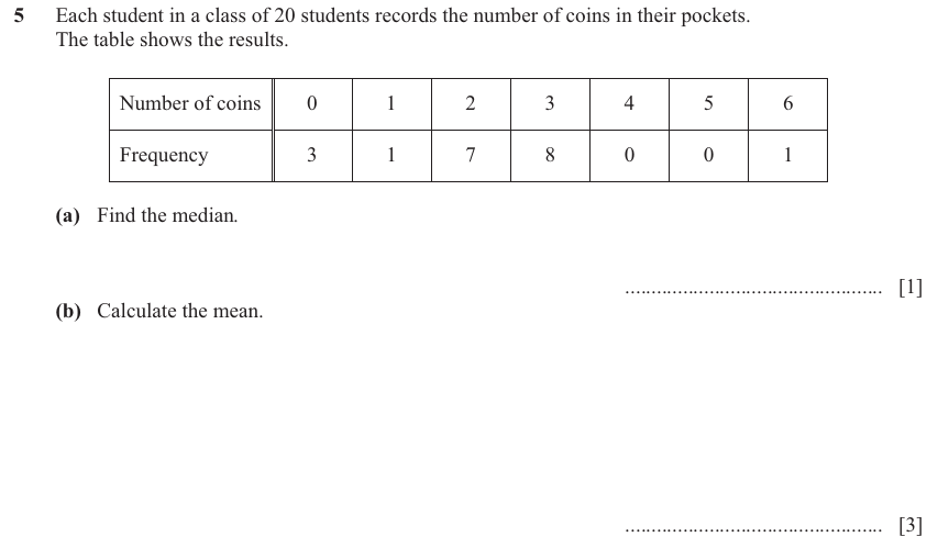 IGCSE Mathematics 0580 Oct/Nov 2024 Paper 23 Question 5 – Statistics, Averages (discrete data), 4 marks