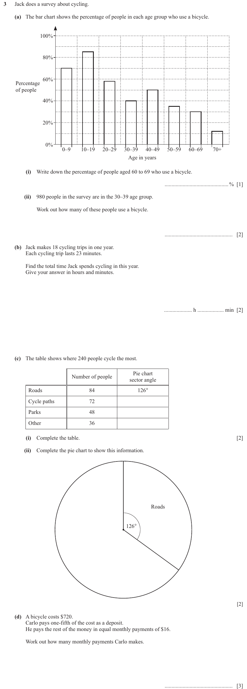 IGCSE Mathematics 0580 Oct/Nov 2024 Paper 31 Question 3 – Statistics, Statistical graphs, 12 marks