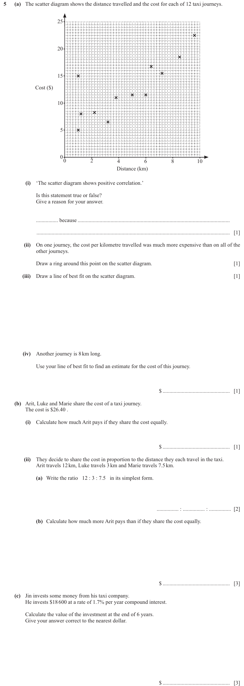 IGCSE 0580 Nov 2024 Paper 31 Question 5 — Scatter diagrams (Core, 13 marks)