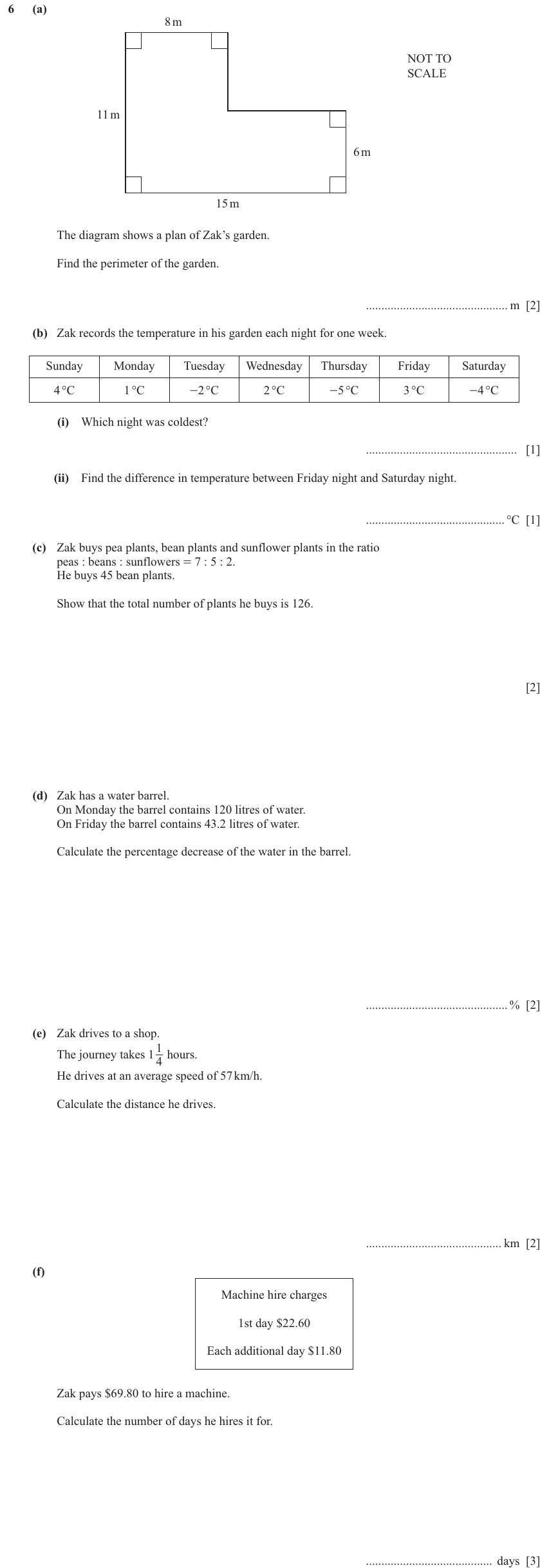 IGCSE Mathematics 0580 Oct/Nov 2024 Paper 33 Question 6 – Mensuration, Perimeter, Area and Volume, 13 marks