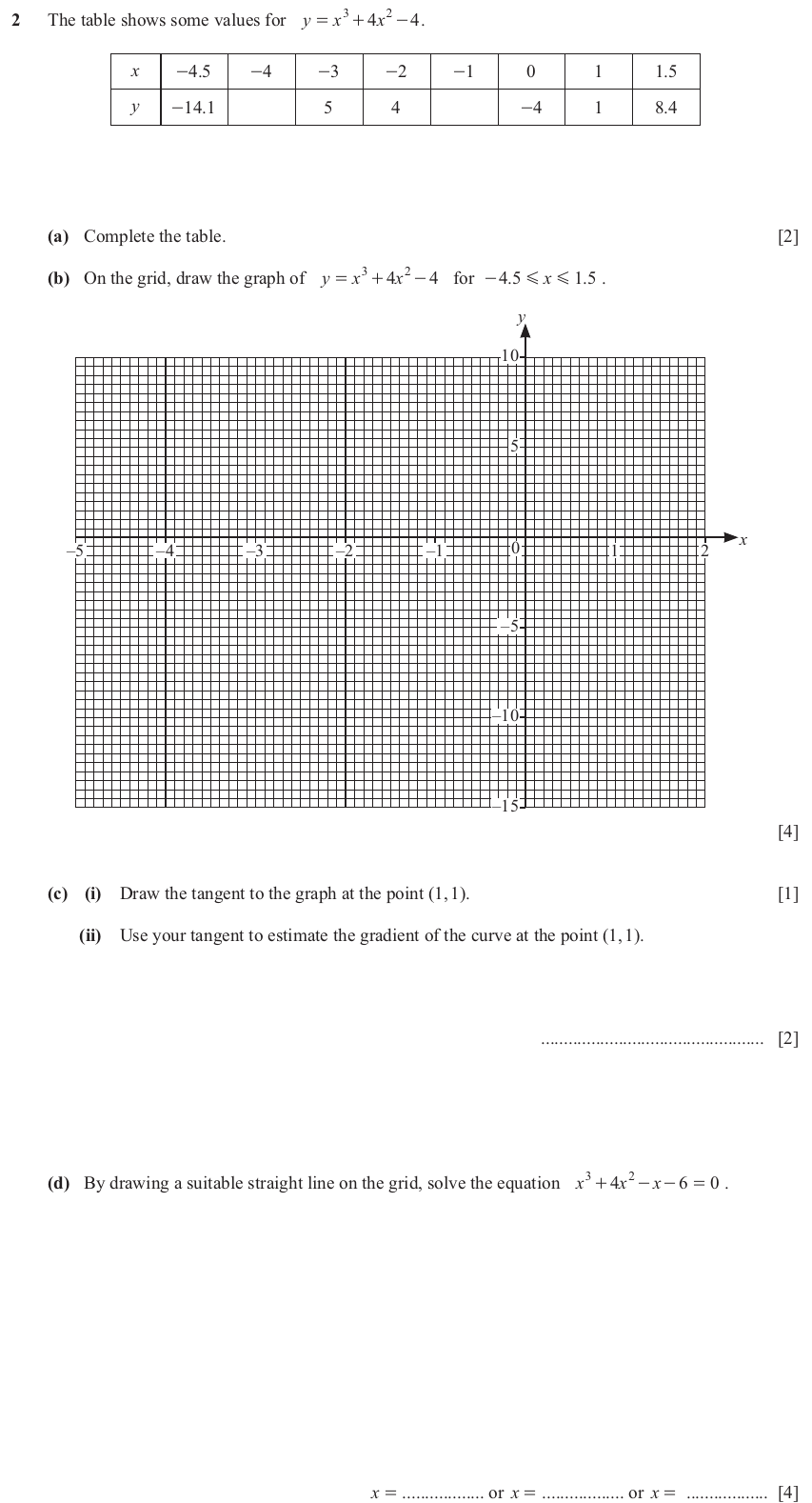 IGCSE Mathematics 0580 Oct/Nov 2024 Paper 42 Question 2 – Numbers, The four rules, 13 marks