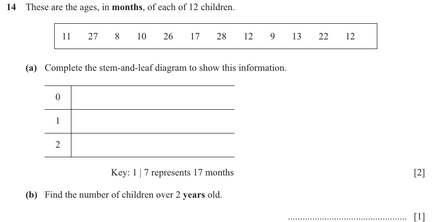 IGCSE Mathematics 0580 Oct/Nov 2025 Paper 11 Question 14 – Numbers, The four rules, 4 marks