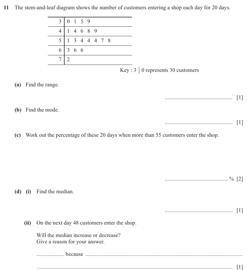 IGCSE 0580 Nov 2025 Paper 12 Question 11 — The four rules (Core, 6 marks)