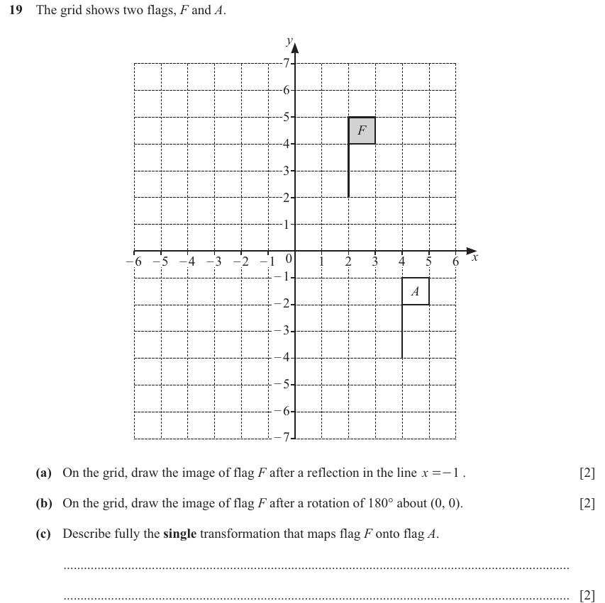 IGCSE 0580 Nov 2025 Paper 12 Question 19 — Transformations (Core, 6 marks)