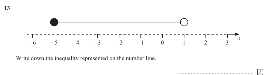 IGCSE 0580 Nov 2025 Paper 13 Question 13 — Inequalities (Core, 2 marks)