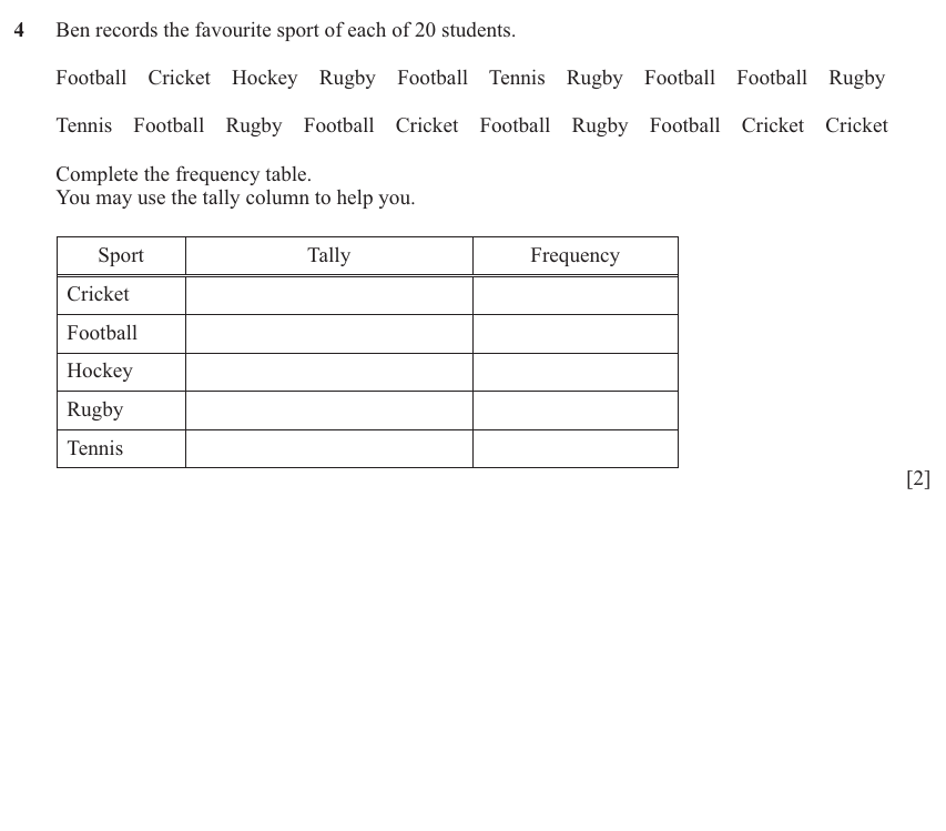 IGCSE 0580 Nov 2025 Paper 13 Question 4 — Collecting data & interpreting tables (Core, 2 marks)