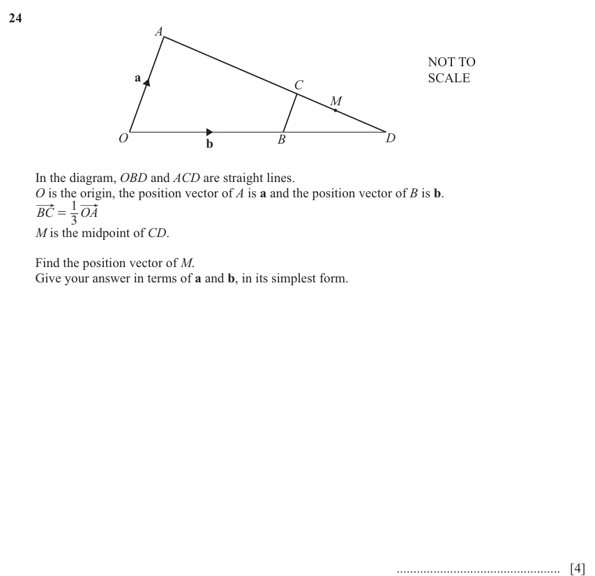 IGCSE 0580 Nov 2025 Paper 21 Question 24 — Further vectors (vector combinations) (Extended, 4 marks)