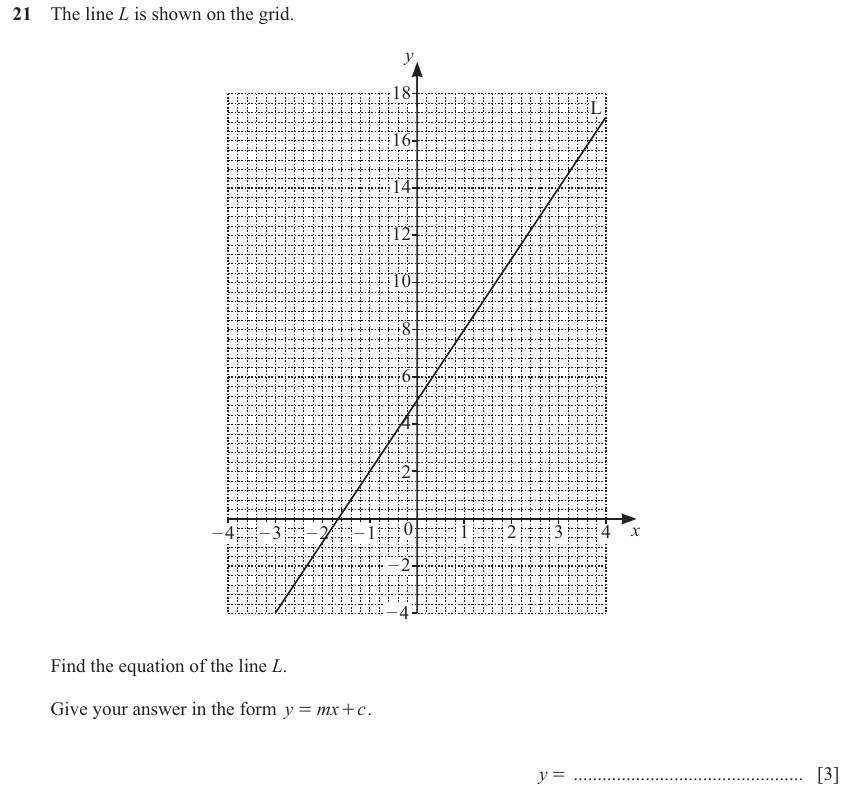 IGCSE 0580 Nov 2025 Paper 31 Question 21 — Equation of a straight line (Core, 3 marks)