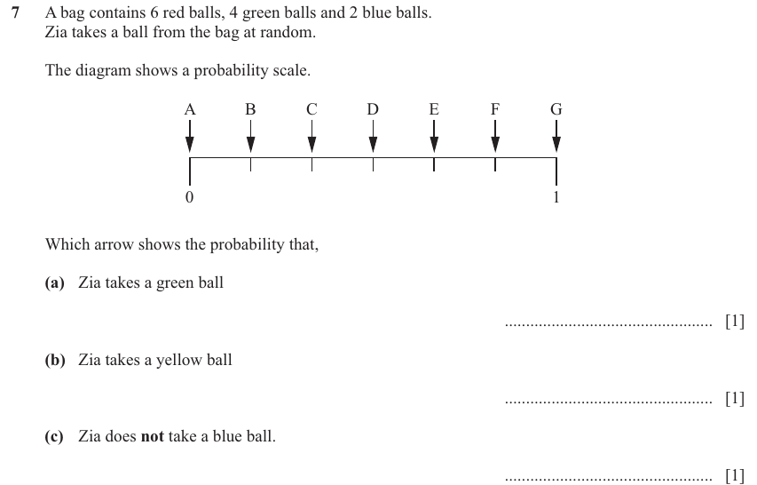 IGCSE 0580 Nov 2025 Paper 31 Question 7 — General (Core, 3 marks)