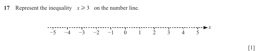 IGCSE 0580 Nov 2025 Paper 32 Question 17 — Inequalities (Core, 1 marks)