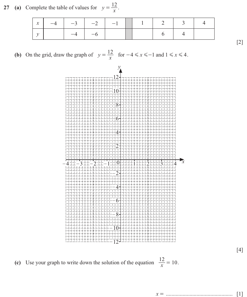 IGCSE 0580 Nov 2025 Paper 32 Question 27 — The four rules (Core, 7 marks)