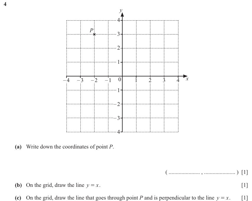 IGCSE 0580 Nov 2025 Paper 32 Question 4 — Cartesian coordinates (2D) (Core, 3 marks)