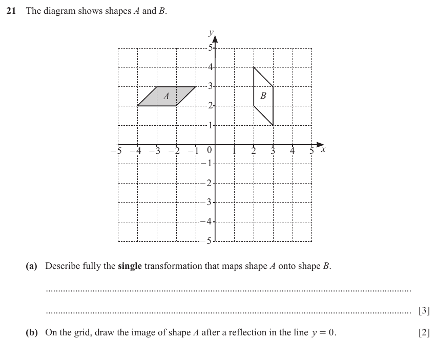 IGCSE 0580 Nov 2025 Paper 33 Question 21 — Transformations (Core, 5 marks)