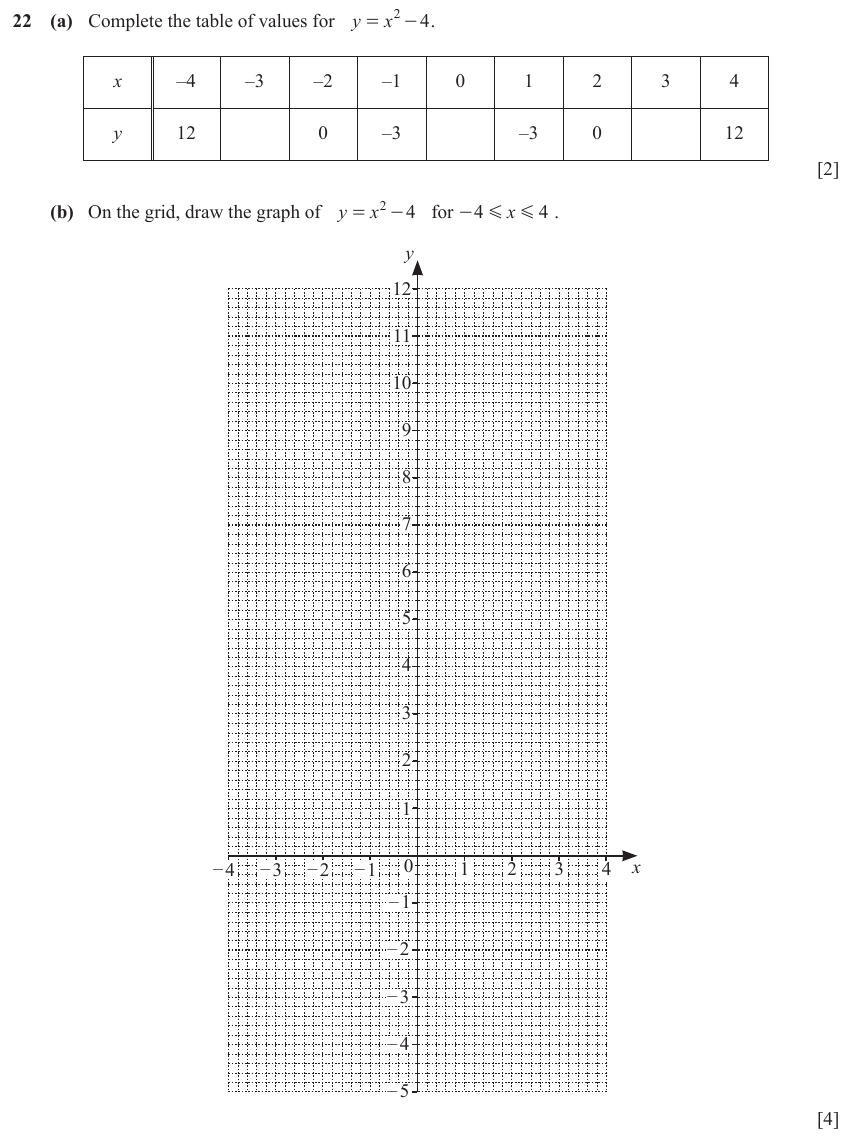 IGCSE Mathematics 0580 Oct/Nov 2025 Paper 33 Question 22 – Numbers, The four rules, 6 marks