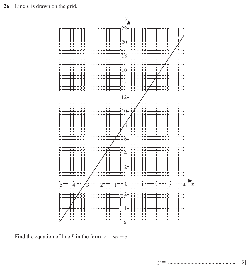 IGCSE 0580 Nov 2025 Paper 33 Question 26 — Equation of a straight line (Core, 3 marks)