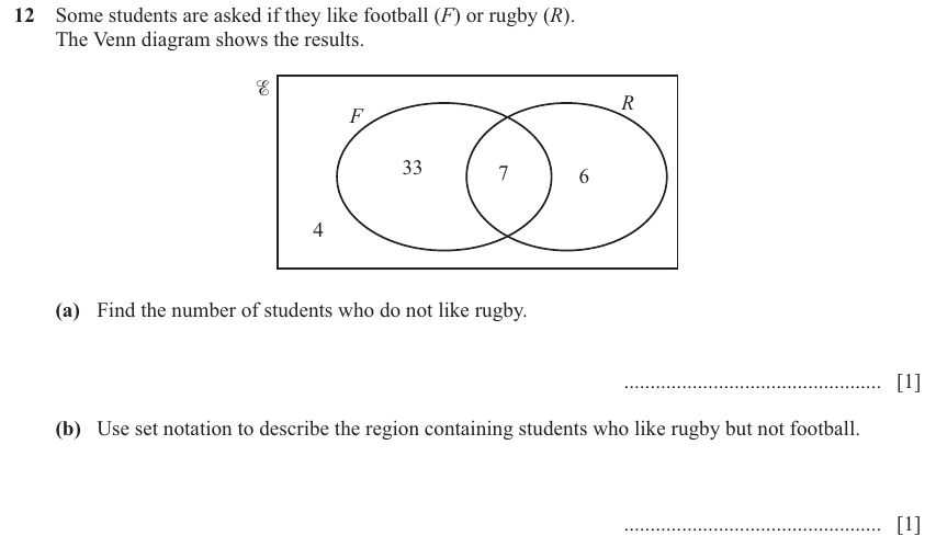 IGCSE 0580 Nov 2025 Paper 41 Question 12 — Sets and Venn Diagram (non calculator) (Extended, 2 marks)