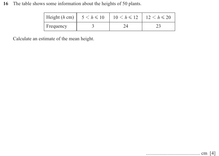 IGCSE 0580 Nov 2025 Paper 41 Question 16 — Grouped data (Extended, 4 marks)