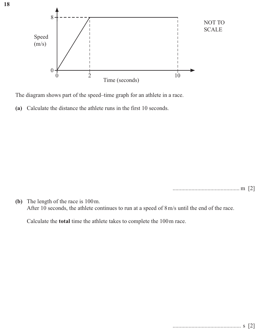 IGCSE 0580 Nov 2025 Paper 41 Question 18 — Speed, distance, time problems (Extended, 4 marks)