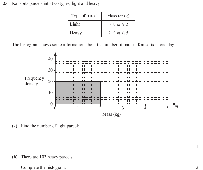 IGCSE 0580 Nov 2025 Paper 41 Question 25 — Frequency density (Extended, 3 marks)
