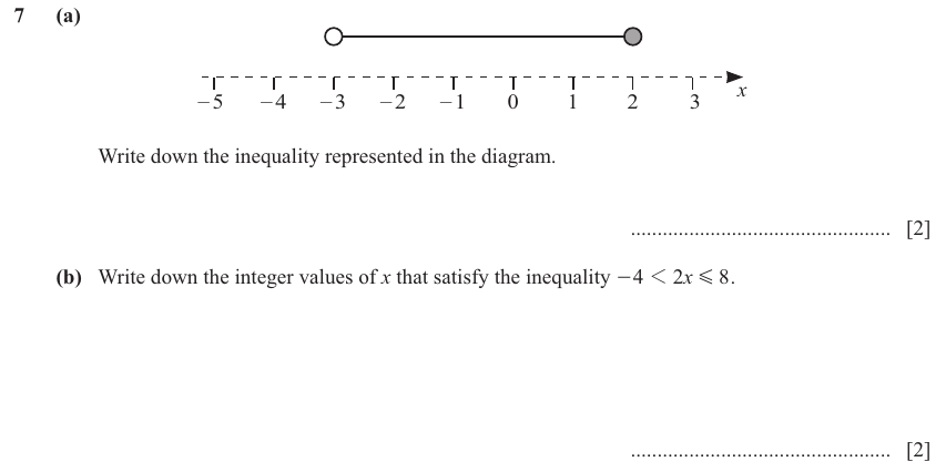 IGCSE 0580 Nov 2025 Paper 41 Question 7 — Inequalities (Extended, 4 marks)