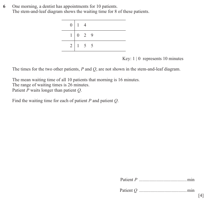 IGCSE 0580 Nov 2025 Paper 42 Question 6 — Averages (discrete data) (Extended, 4 marks)