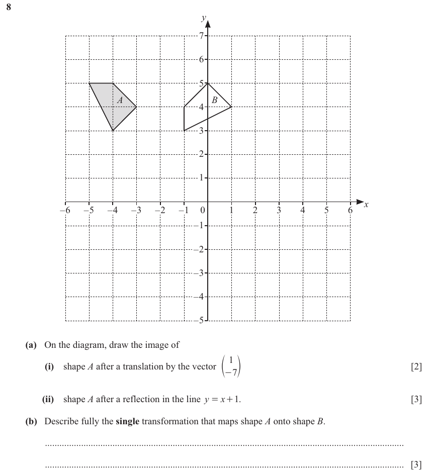 IGCSE 0580 Nov 2025 Paper 42 Question 8 — Vectors (basic) (Extended, 8 marks)