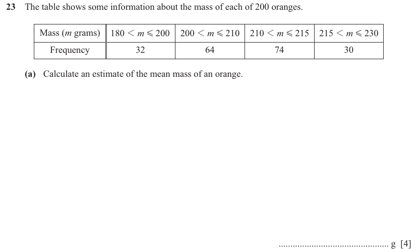 IGCSE 0580 Nov 2025 Paper 43 Question 23 — Grouped data (Extended, 7 marks)
