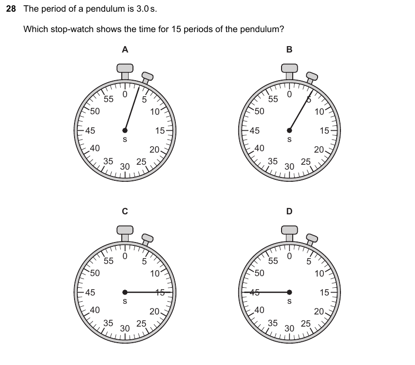 IGCSE 0653 Mar 2023 Paper 12 Q28 — Organic Chemistry