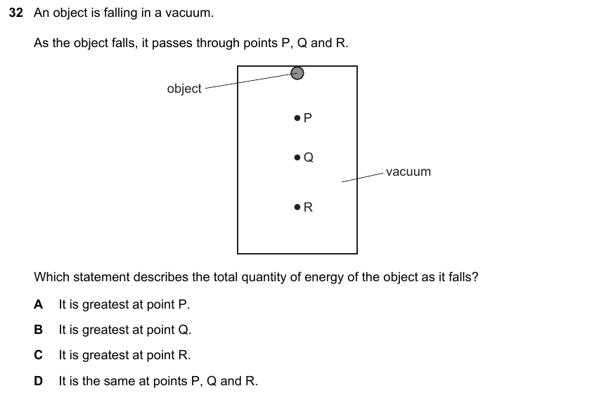 IGCSE 0653 Mar 2023 Paper 12 Q32 — Human Influences on Ecosystems
