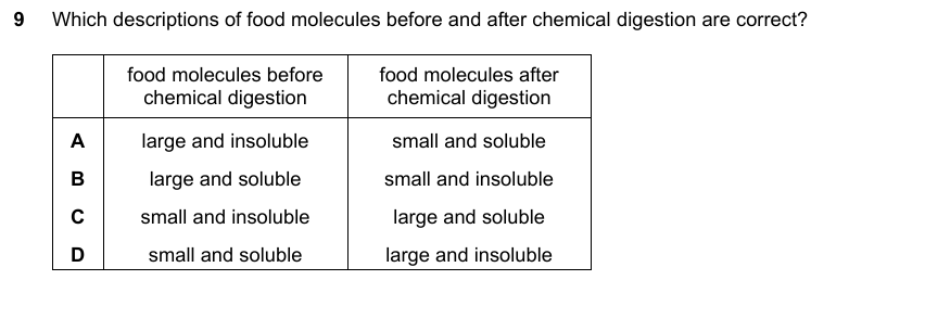 IGCSE 0653 Mar 2023 Paper 12 Q9 — Reproduction