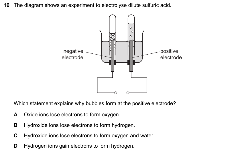 IGCSE 0653 Mar 2023 Paper 22 Q16 — Chemical Energetics