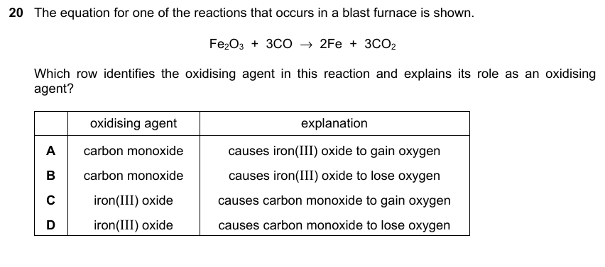 IGCSE 0653 Mar 2023 Paper 22 Q20 — Rate of Reaction